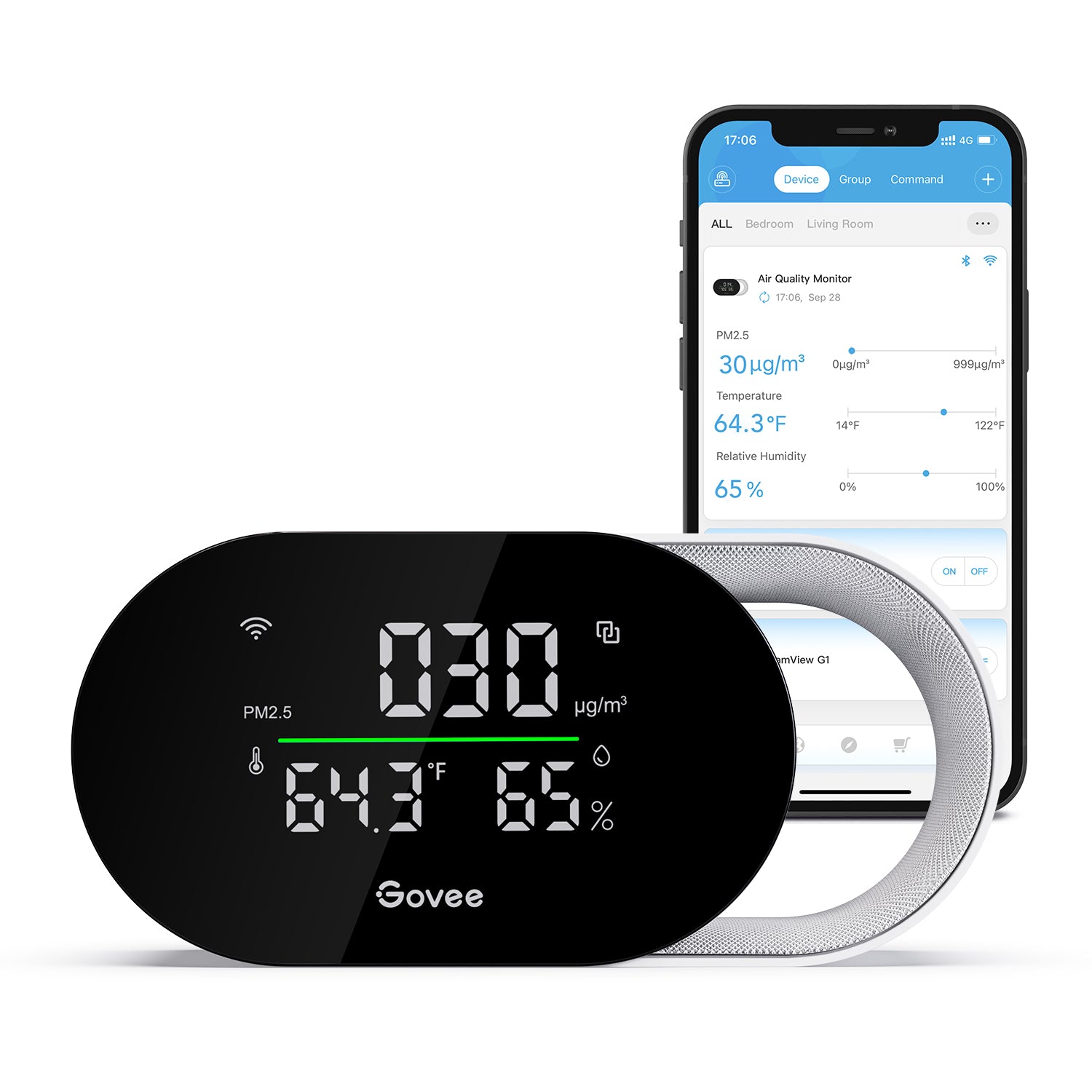 Govee Wi-Fi Air Quality Monitor H5106, imagen de producto del modelo exacto.