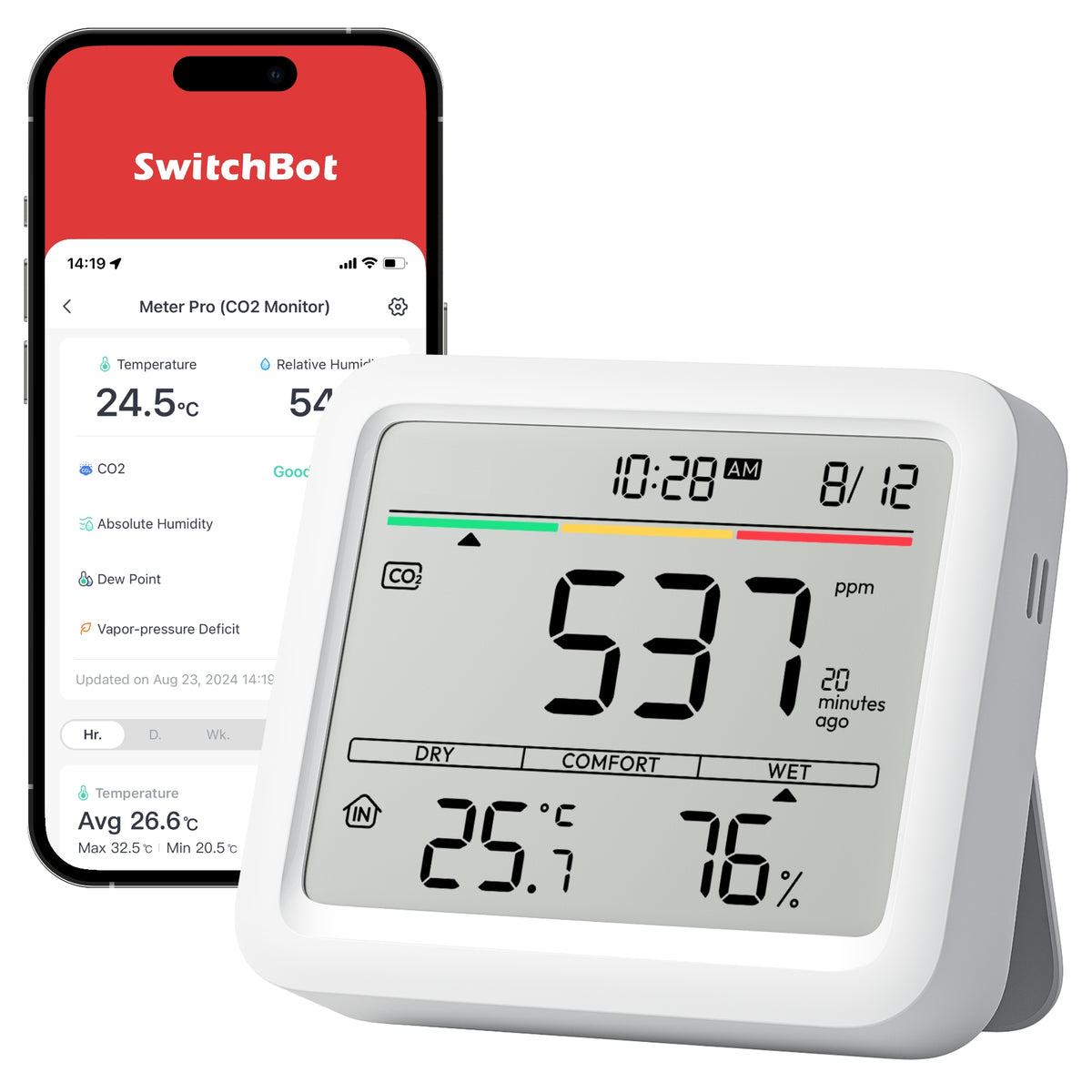SwitchBot Meter Pro (CO2 Monitor), imagen de producto del modelo exacto.
